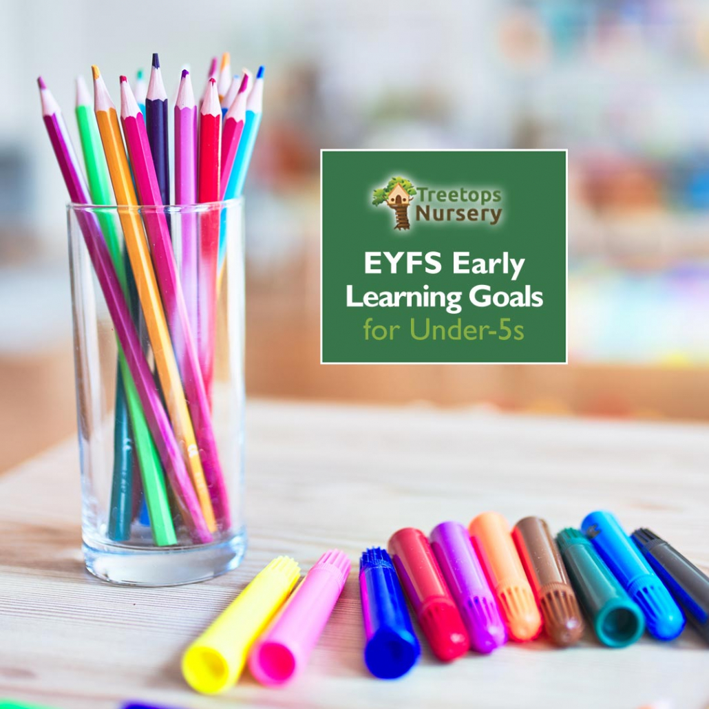 FREE childcare funding for 3 & 4yearolds A complete guide